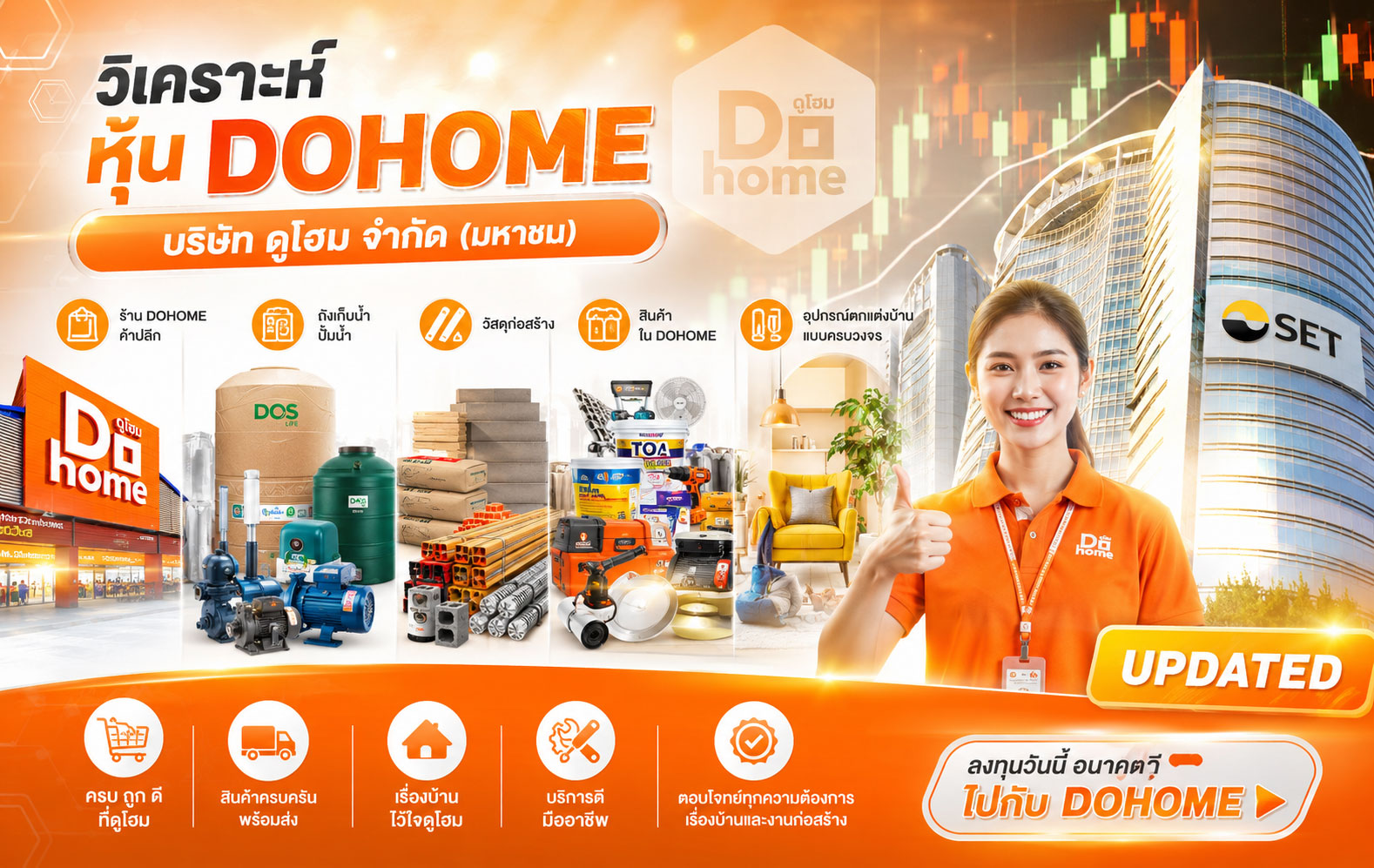 วิเคราะห์ หุ้น DOHOME บริษัท ดูโฮม จำกัด (มหาชน)