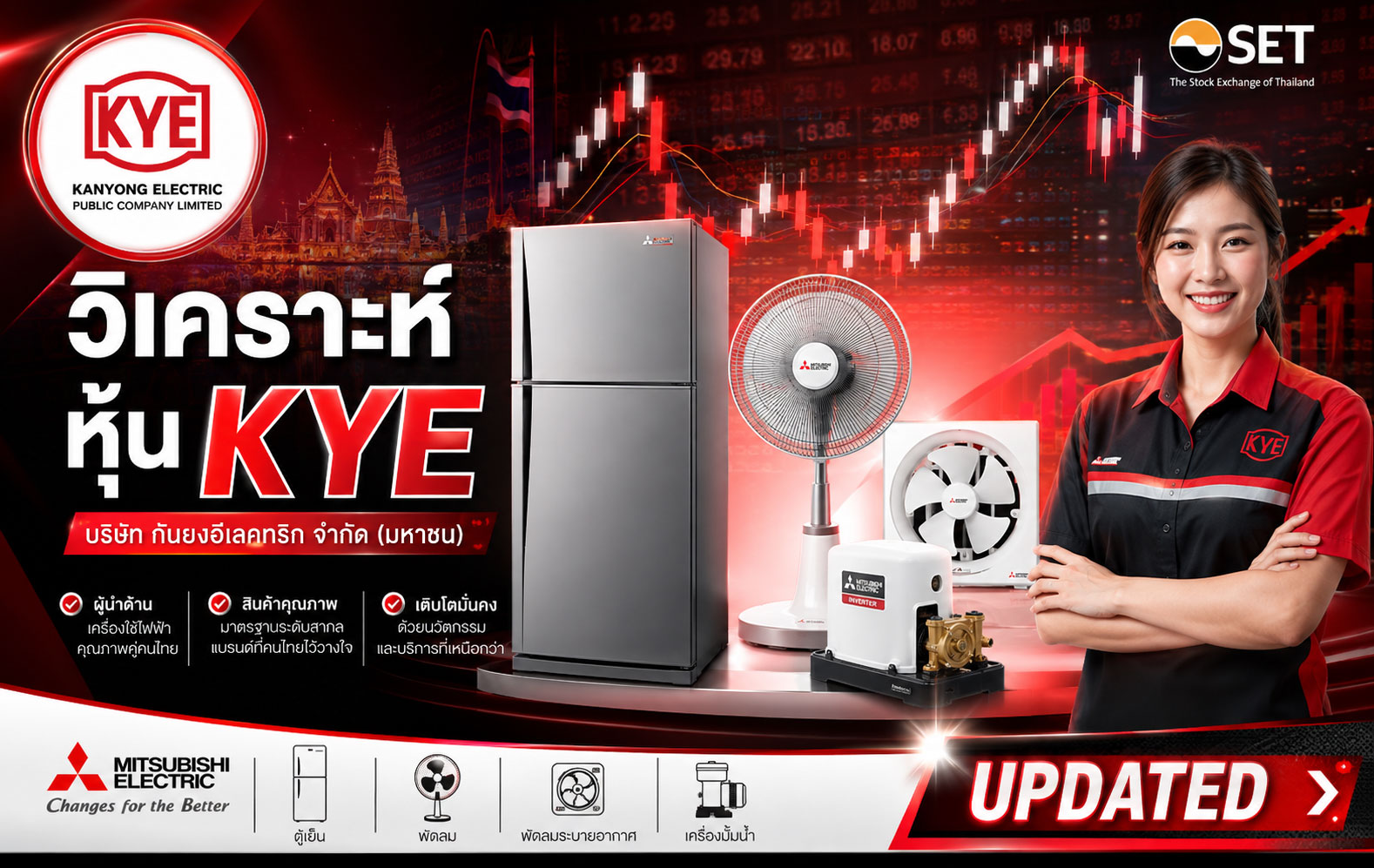 วิเคราะห์ หุ้น KYE บริษัท กันยงอีเลคทริก จำกัด (มหาชน)