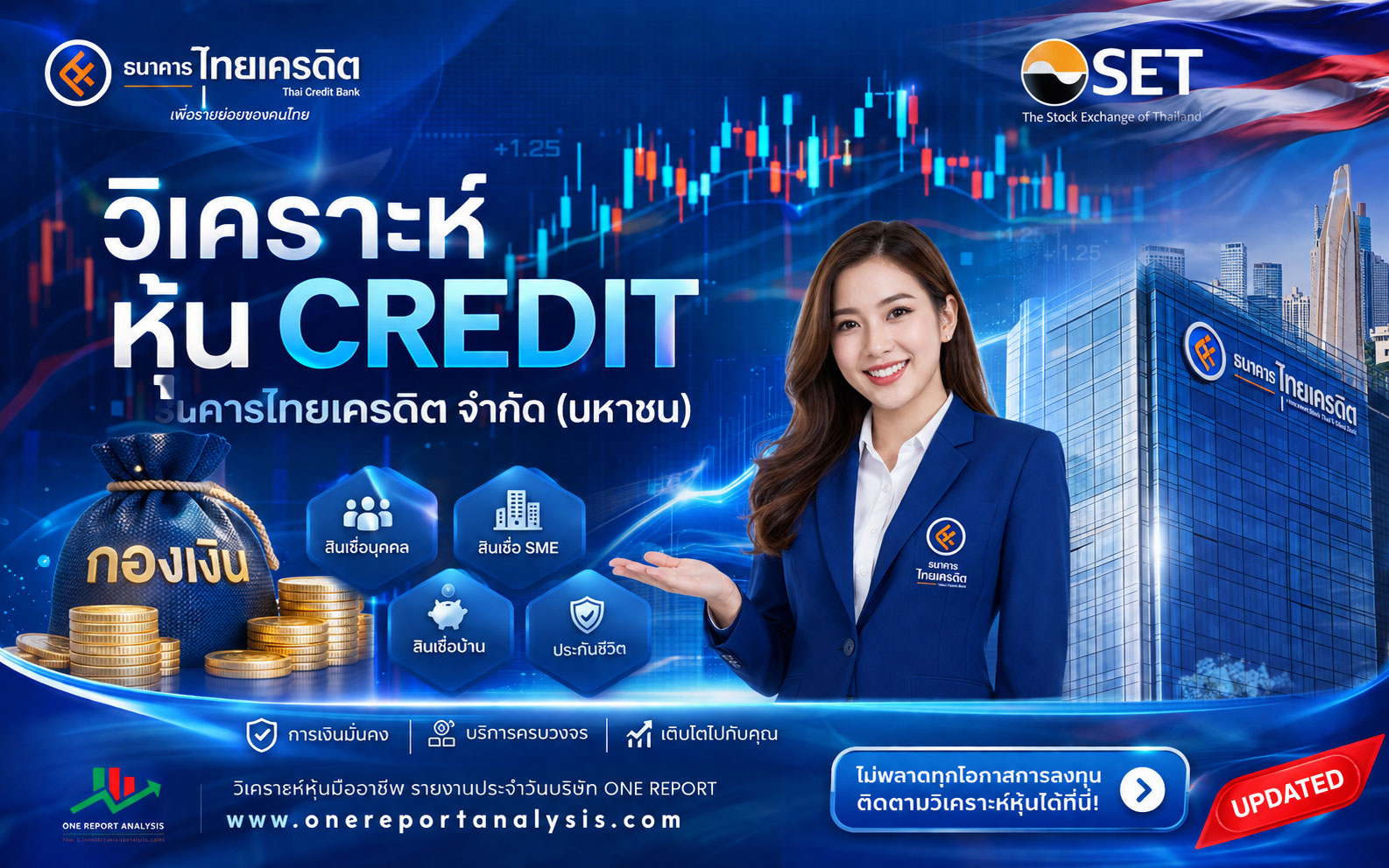 วิเคราะห์ หุ้น CREDIT ธนาคารไทยเครดิต จำกัด (มหาชน)