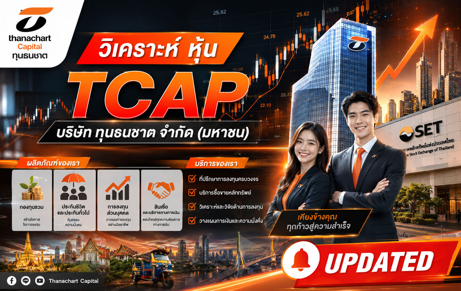 วิเคราะห์ หุ้น TCAP บริษัท ทุนธนชาต จำกัด (มหาชน)