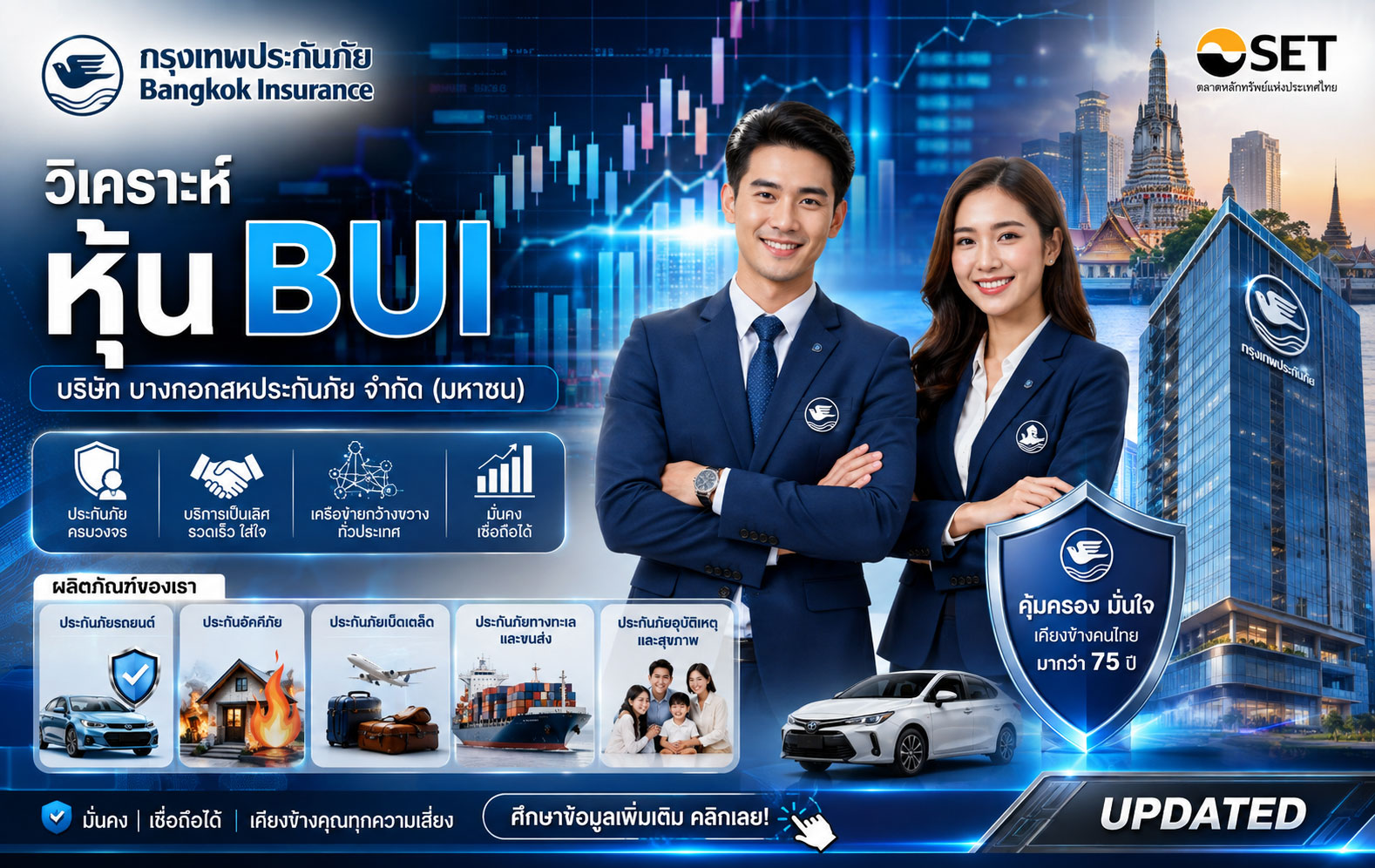 วิเคราะห์ หุ้น BUI บริษัท บางกอกสหประกันภัย จำกัด (มหาชน)
