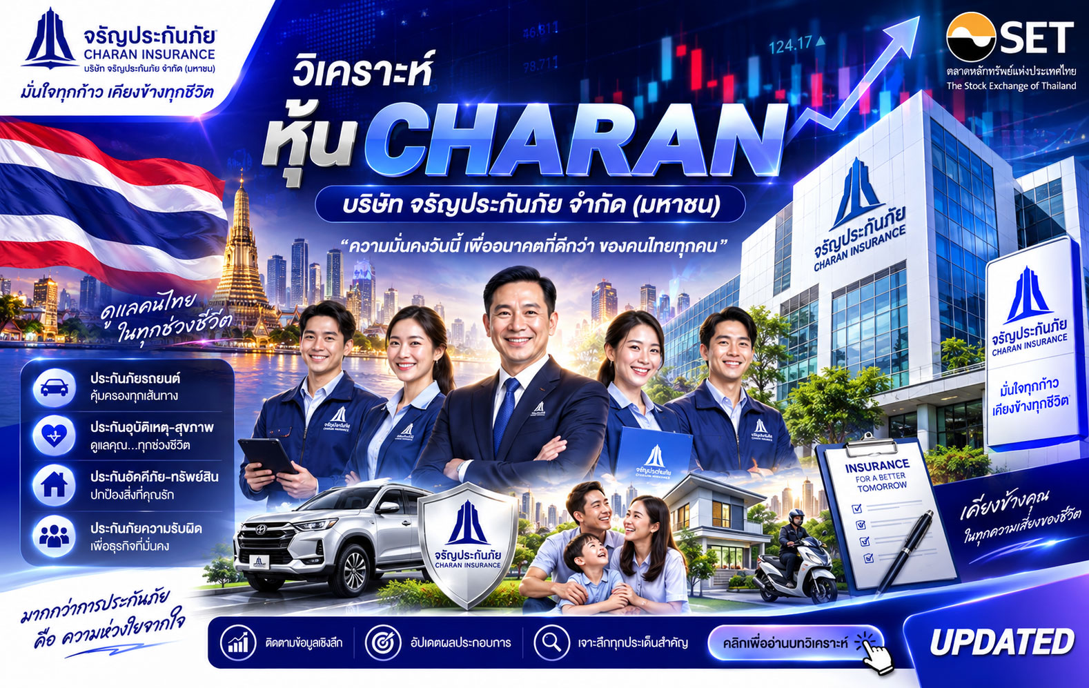 วิเคราะห์ หุ้น CHARAN บริษัท จรัญประกันภัย จำกัด (มหาชน)