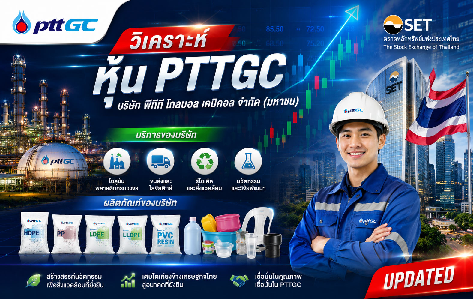 วิเคราะห์ หุ้น PTTGC บริษัท พีทีที โกลบอล เคมิคอล จำกัด (มหาชน)