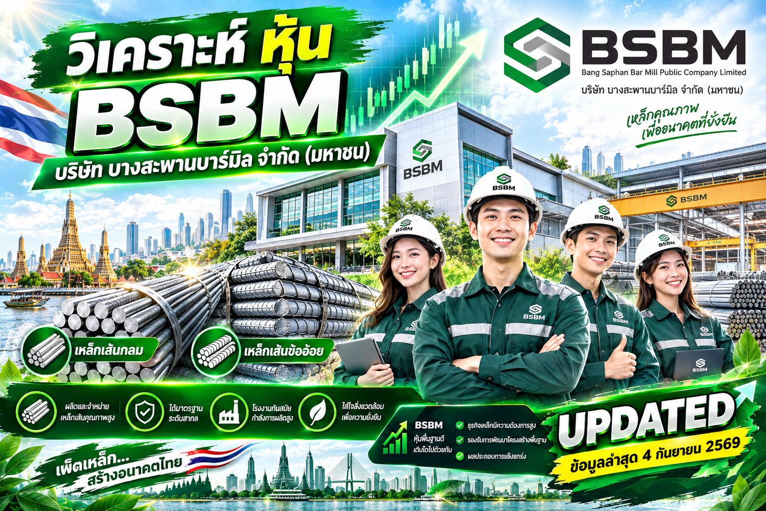 วิเคราะห์ หุ้น BSBM บริษัท บางสะพานบาร์มิล จำกัด (มหาชน)