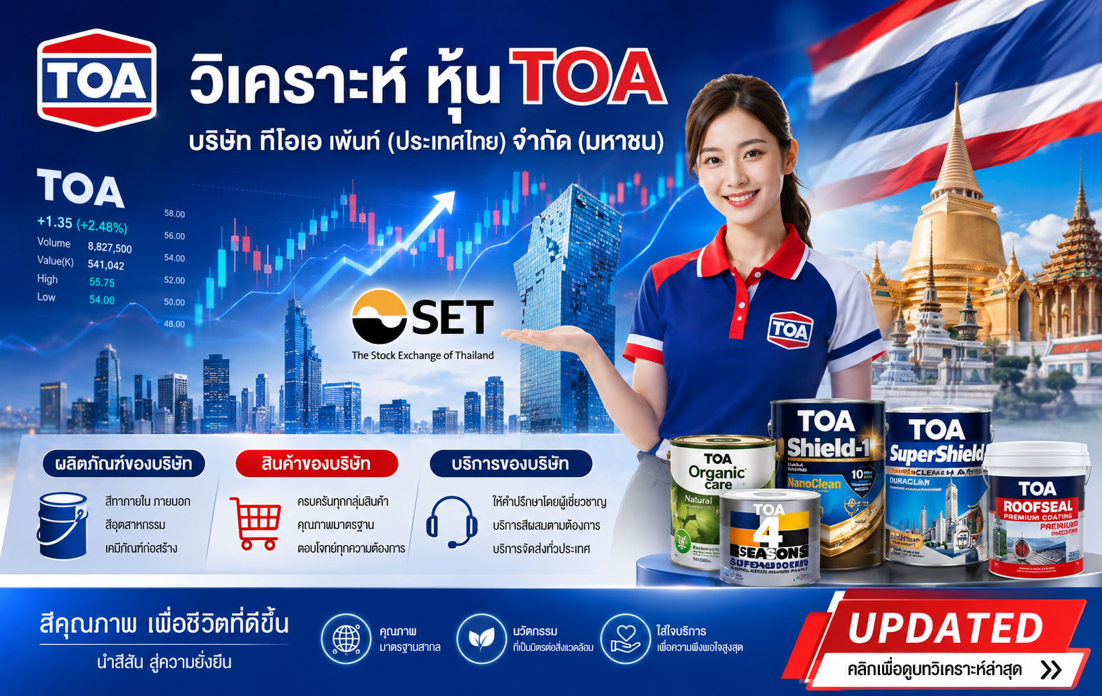 วิเคราะห์ หุ้น TOA บริษัท ทีโอเอ เพ้นท์ (ประเทศไทย) จำกัด (มหาชน)