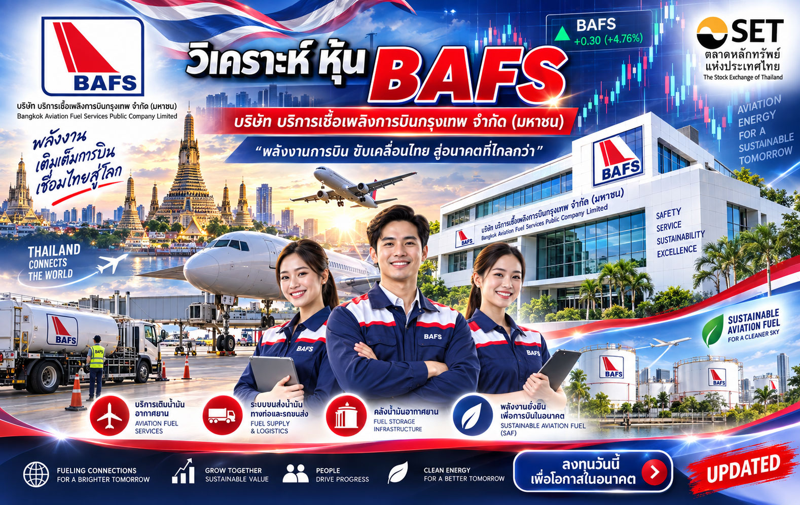 วิเคราะห์ หุ้น BAFS บริษัท บริการเชื้อเพลิงการบินกรุงเทพ จำกัด (มหาชน)