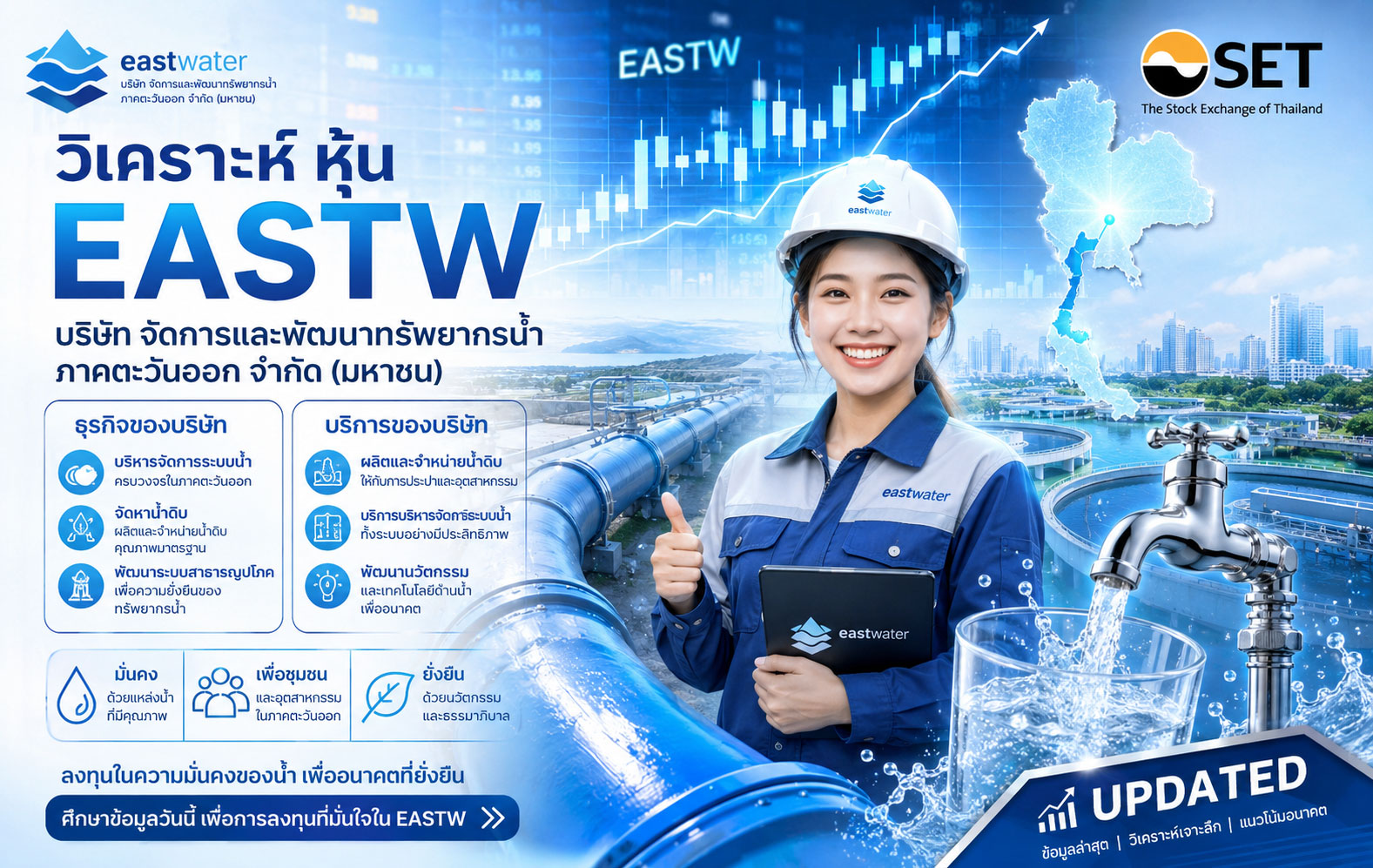วิเคราะห์ หุ้น EASTW บริษัท จัดการและพัฒนาทรัพยากรน้ำภาคตะวันออก จำกัด (มหาชน)