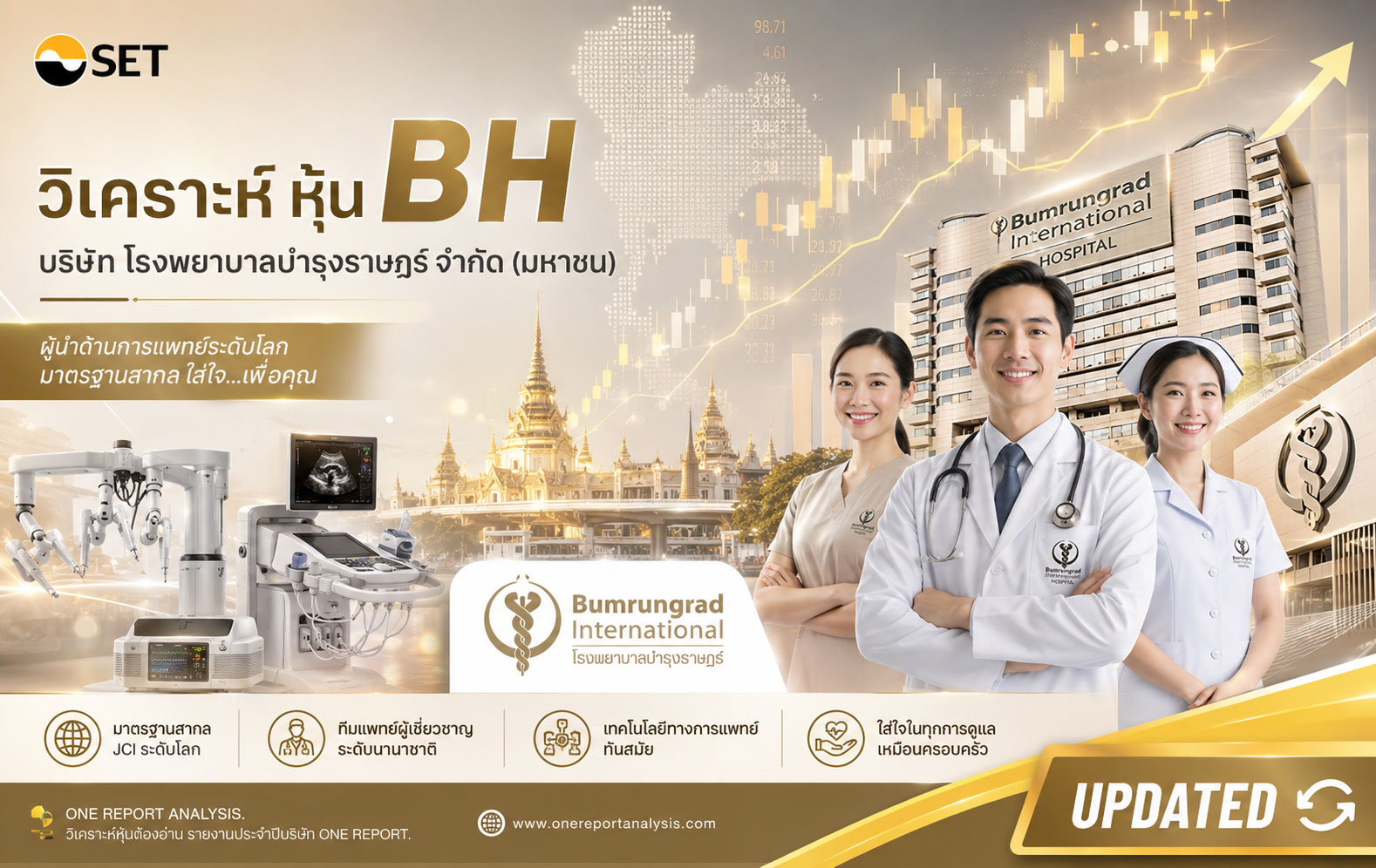 วิเคราะห์ หุ้น BH บริษัท โรงพยาบาลบำรุงราษฎร์ จำกัด (มหาชน)