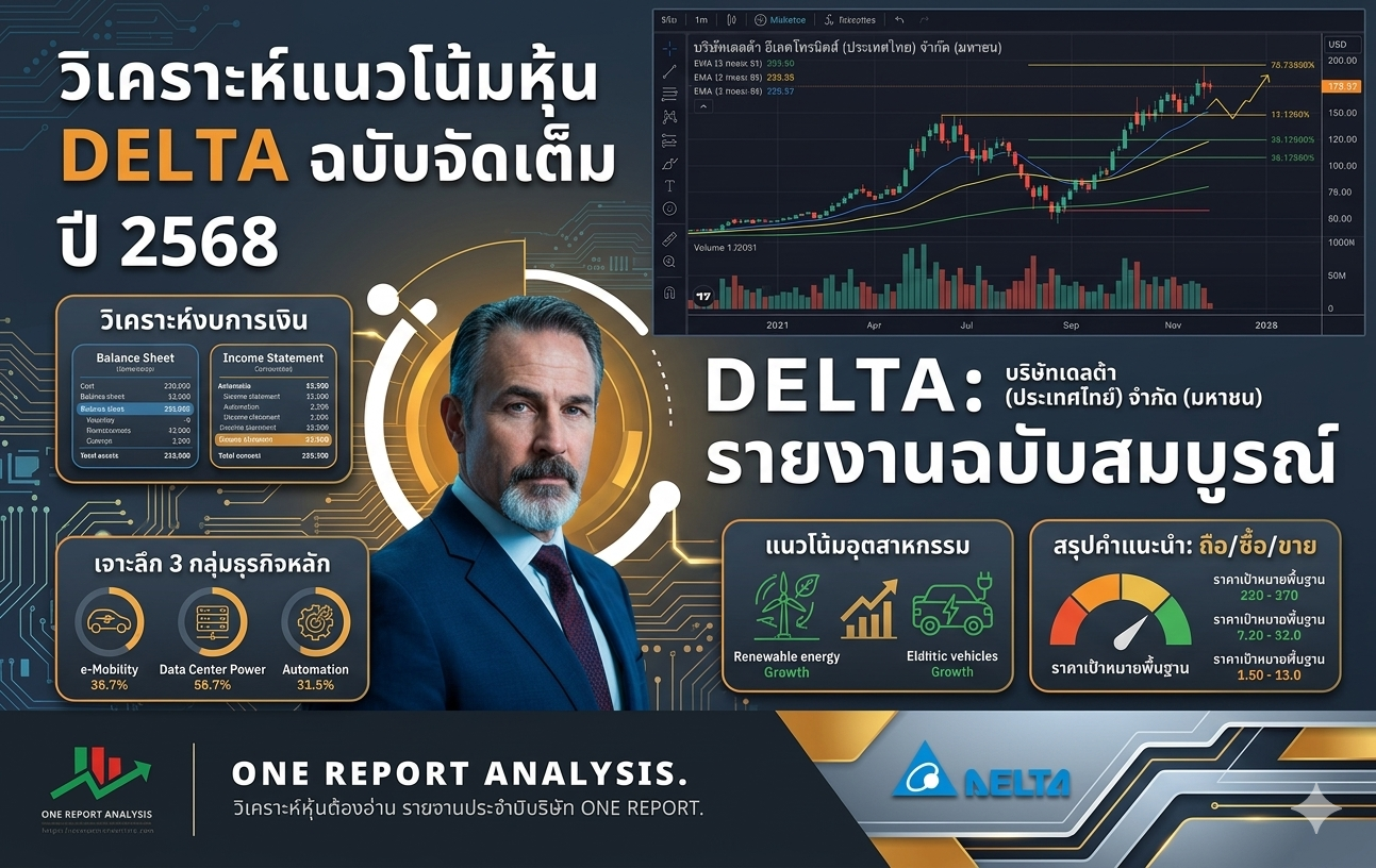 วิเคราะห์ หุ้น DELTA บริษัทเดลต้า อีเลคโทรนิคส์ (ประเทศไทย) จำกัด (มหาชน) 2568