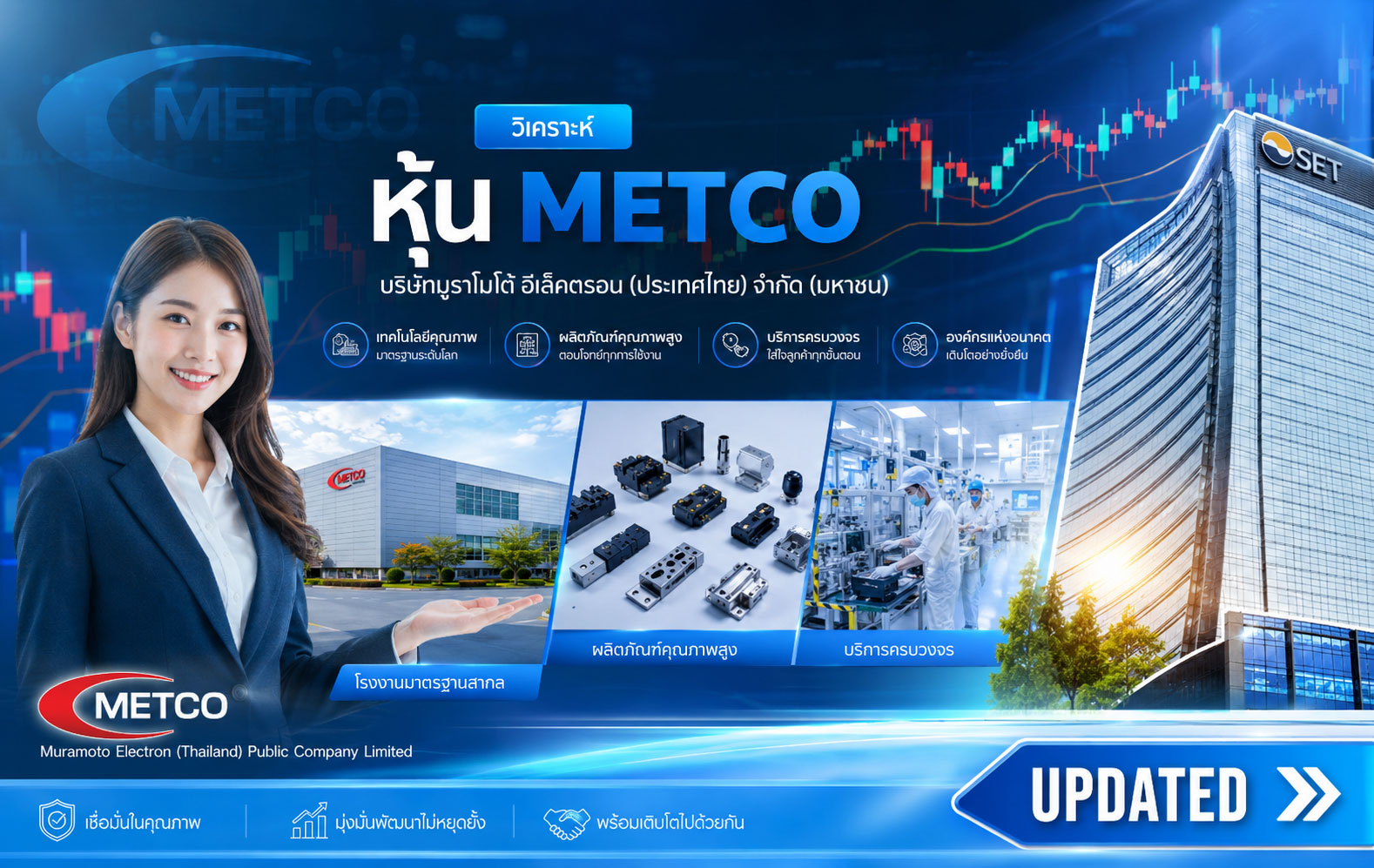 วิเคราะห์ หุ้น METCO บริษัทมูราโมโต้ อีเล็คตรอน (ประเทศไทย) จำกัด (มหาชน)