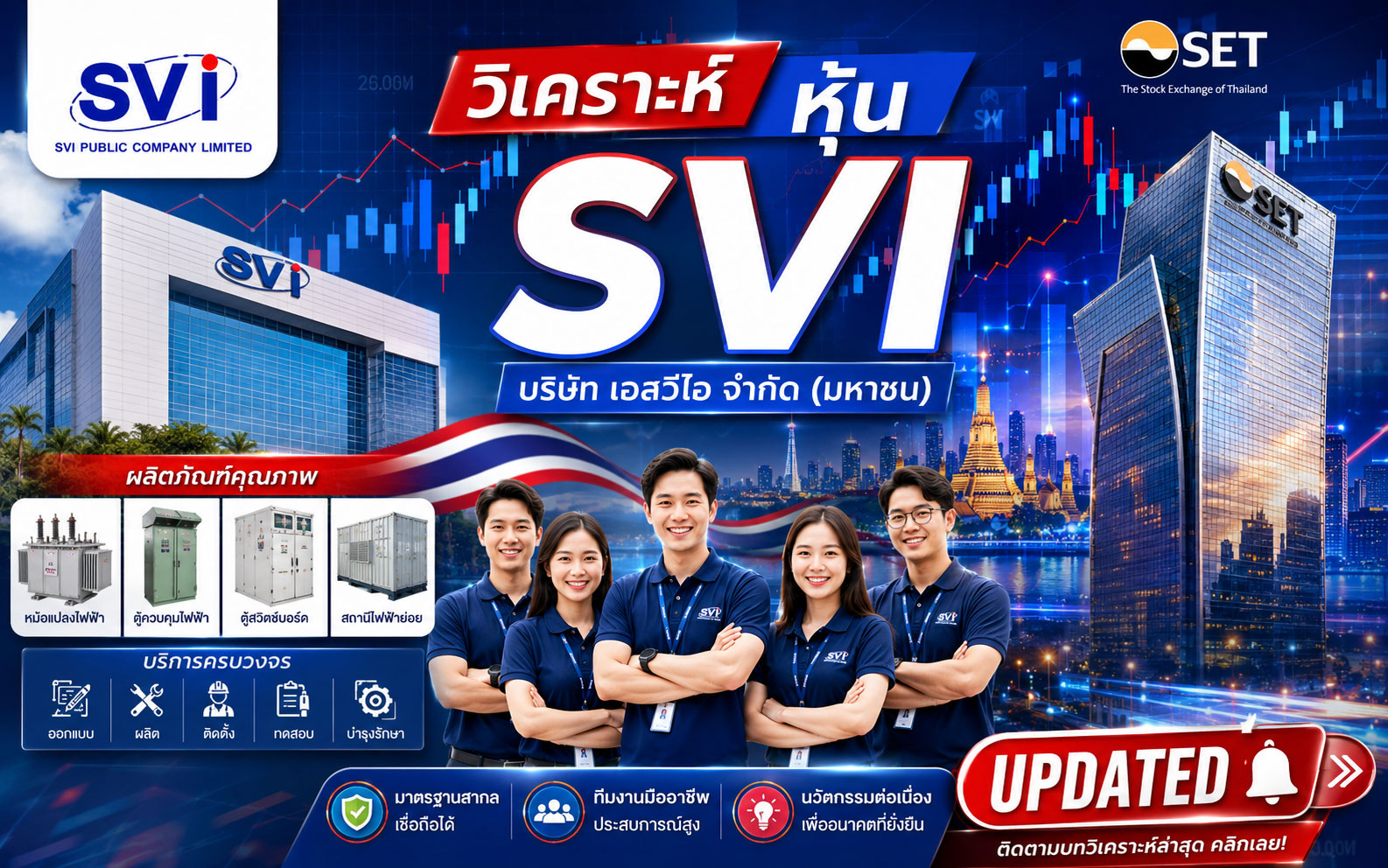 วิเคราะห์ หุ้น SVI บริษัท เอสวีไอ จำกัด (มหาชน)