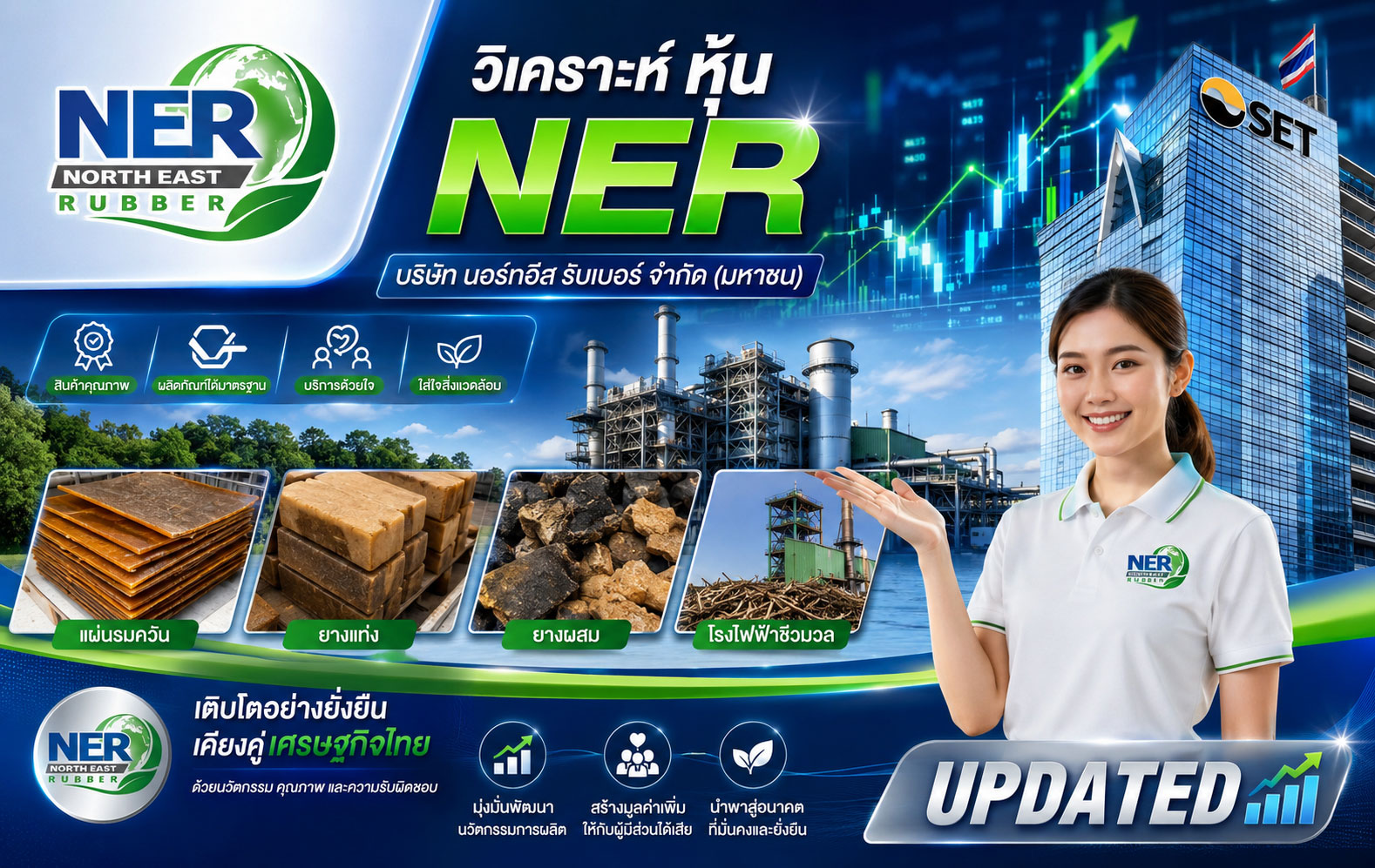 วิเคราะห์ หุ้น NER บริษัท นอร์ทอีส รับเบอร์ จำกัด (มหาชน)