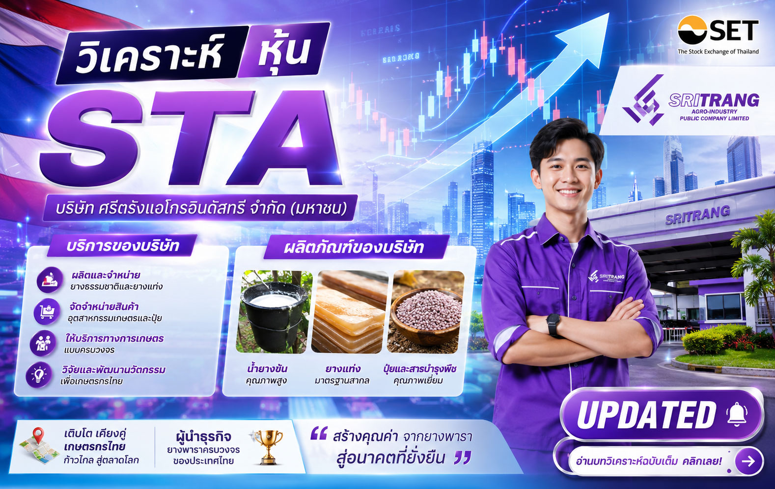 วิเคราะห์ หุ้น STA บริษัท ศรีตรังแอโกรอินดัสทรี จำกัด (มหาชน)