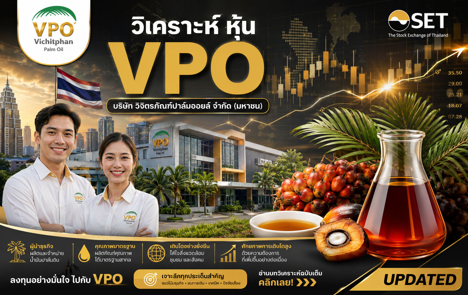 วิเคราะห์ หุ้น VPO บริษัท วิจิตรภัณฑ์ปาล์มออยล์ จำกัด (มหาชน)