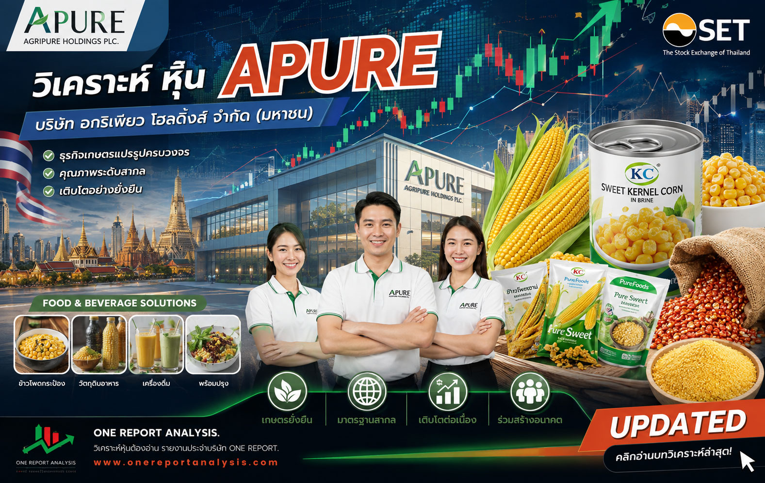 วิเคราะห์ หุ้น APURE บริษัท อกริเพียว โฮลดิ้งส์ จำกัด (มหาชน)