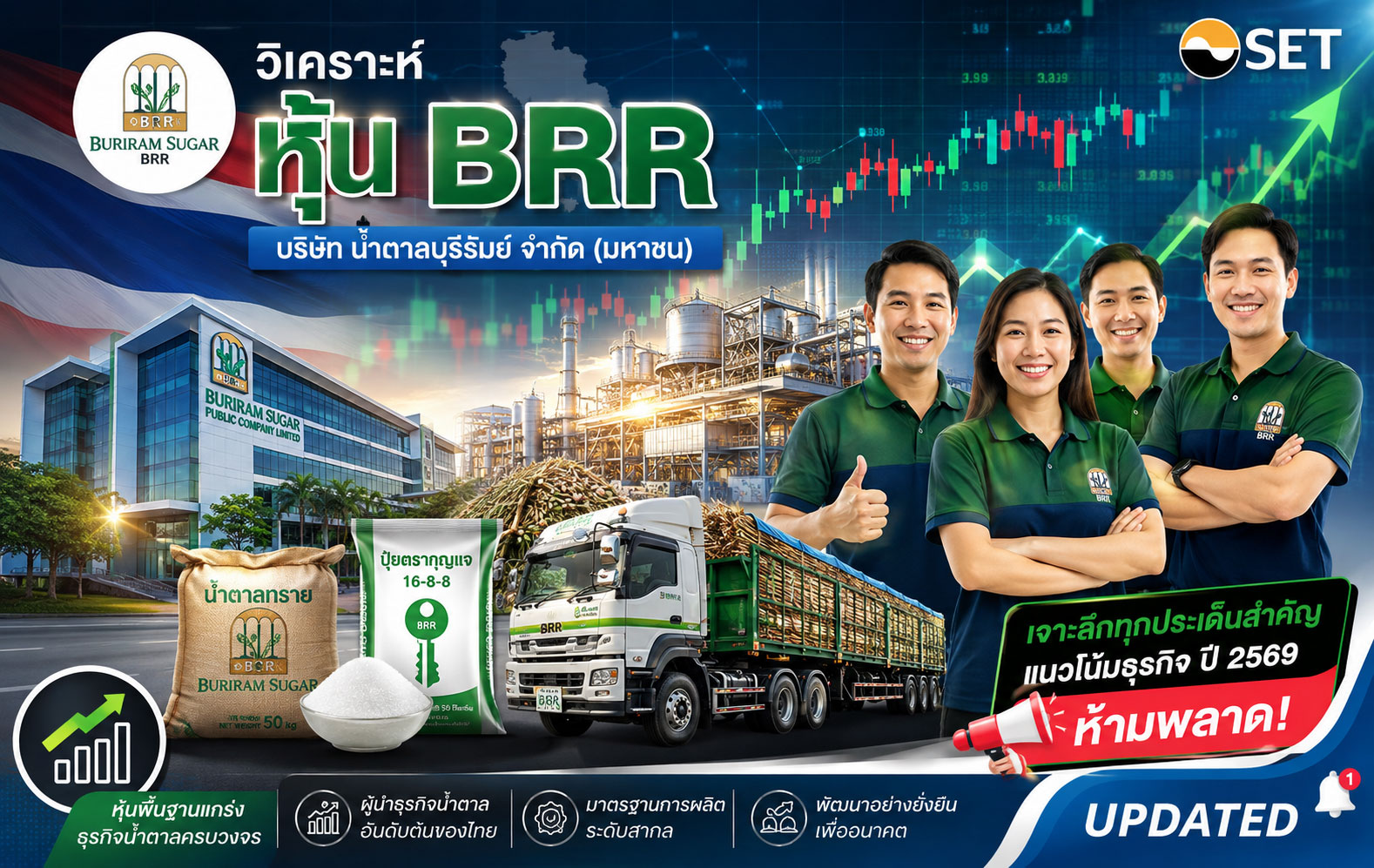 วิเคราะห์ หุ้น BRR บริษัท น้ำตาลบุรีรัมย์ จำกัด (มหาชน)