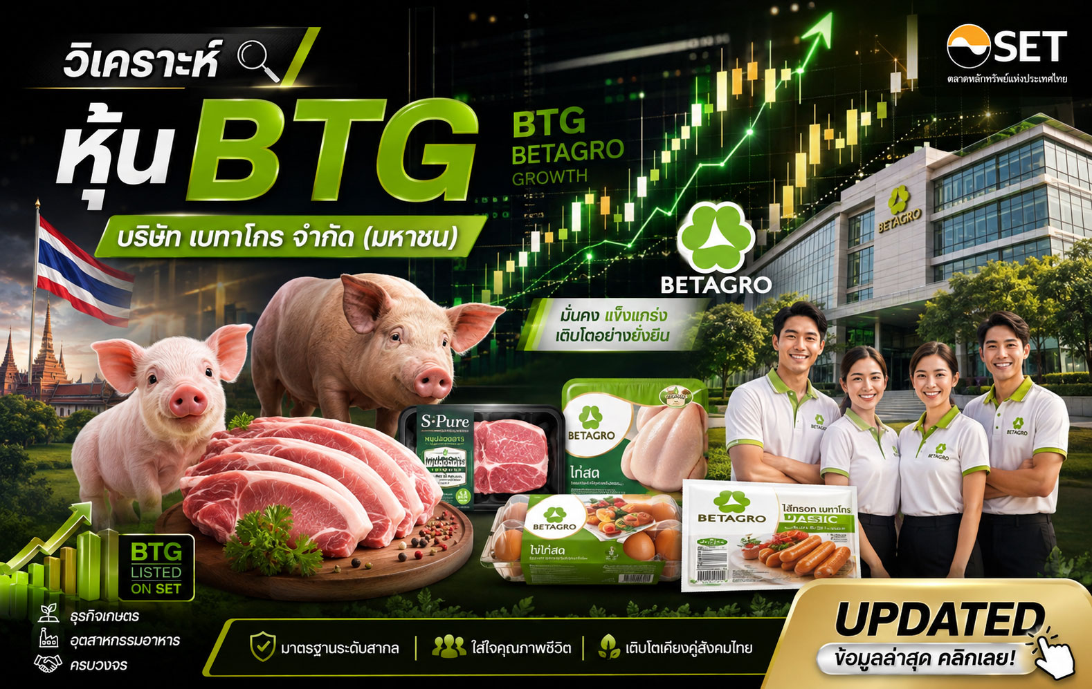 วิเคราะห์ หุ้น BTG บริษัท เบทาโกร จำกัด (มหาชน)