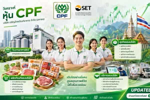 วิเคราะห์ หุ้น CPF บริษัท เจริญโภคภัณฑ์อาหาร จำกัด (มหาชน)