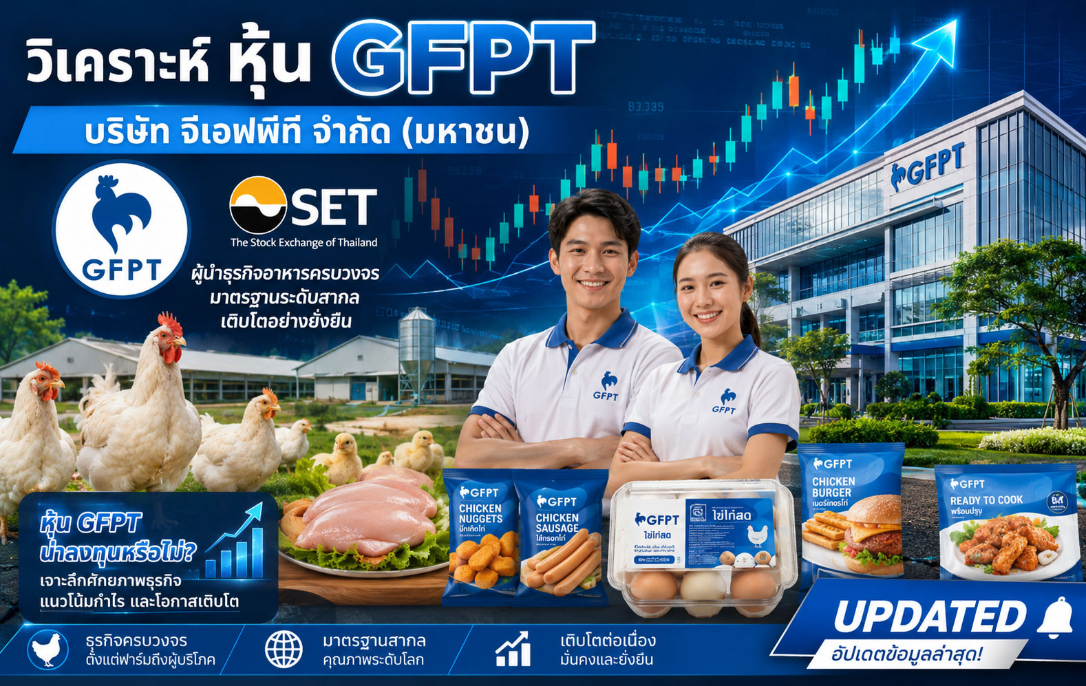 วิเคราะห์ หุ้น GFPT บริษัท จีเอฟพีที จำกัด (มหาชน)