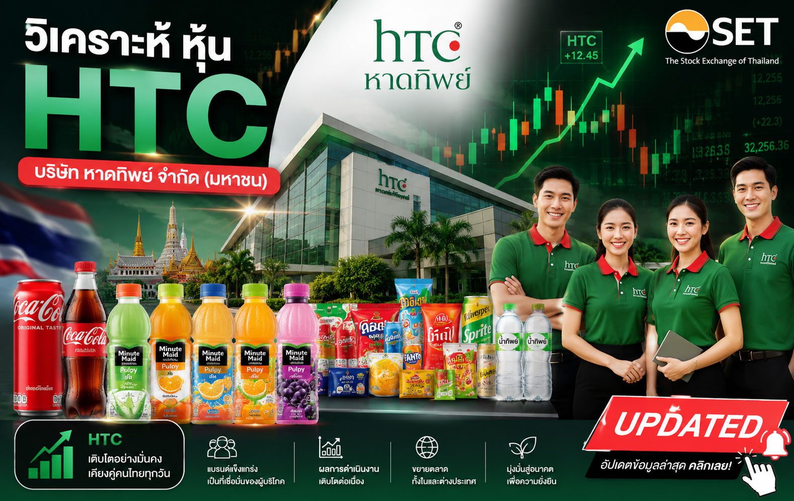 วิเคราะห์ หุ้น HTC บริษัท หาดทิพย์ จำกัด (มหาชน)