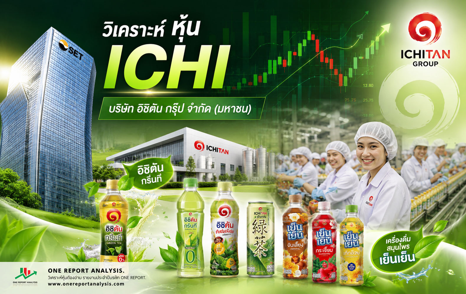 วิเคราะห์ หุ้น ICHI บริษัท อิชิตัน กรุ๊ป จำกัด (มหาชน)