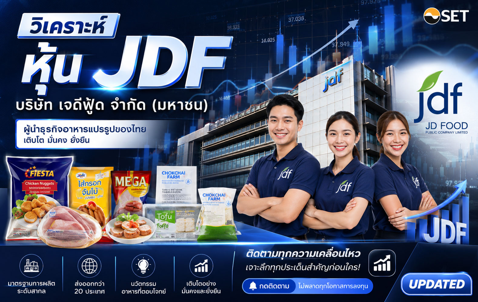 วิเคราะห์ หุ้น JDF บริษัท เจดีฟู้ด จำกัด (มหาชน)