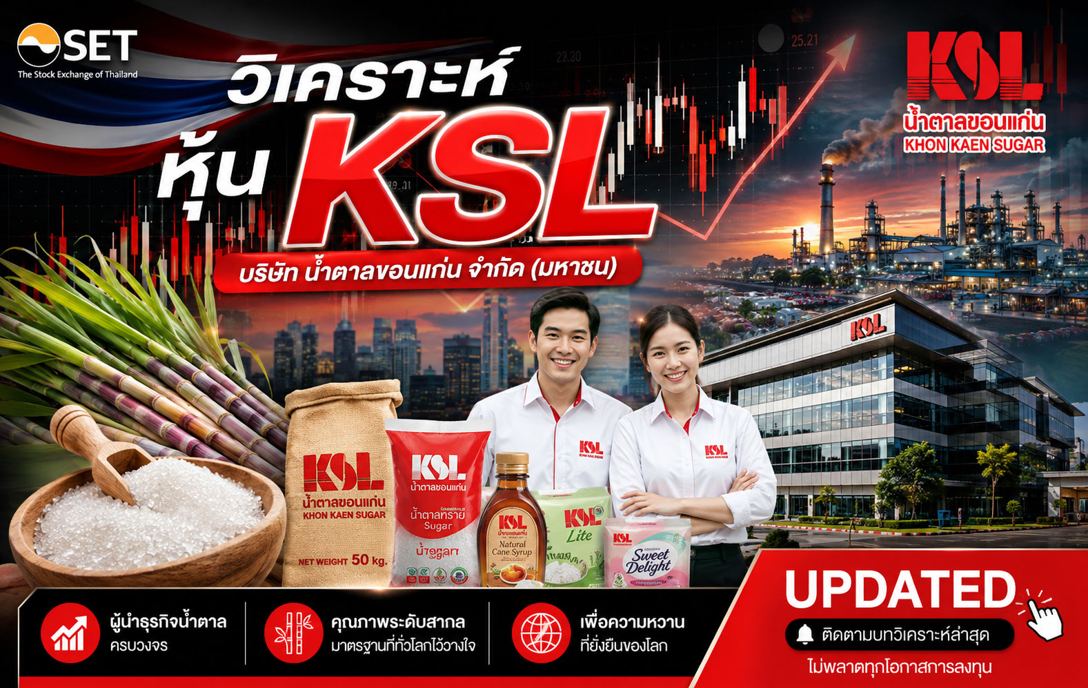 วิเคราะห์ หุ้น KSL บริษัท น้ำตาลขอนแก่น จำกัด (มหาชน)
