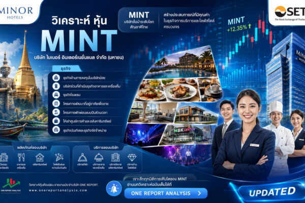 วิเคราะห์ หุ้น MINT บริษัท ไมเนอร์ อินเตอร์เนชั่นแนล จำกัด (มหาชน)