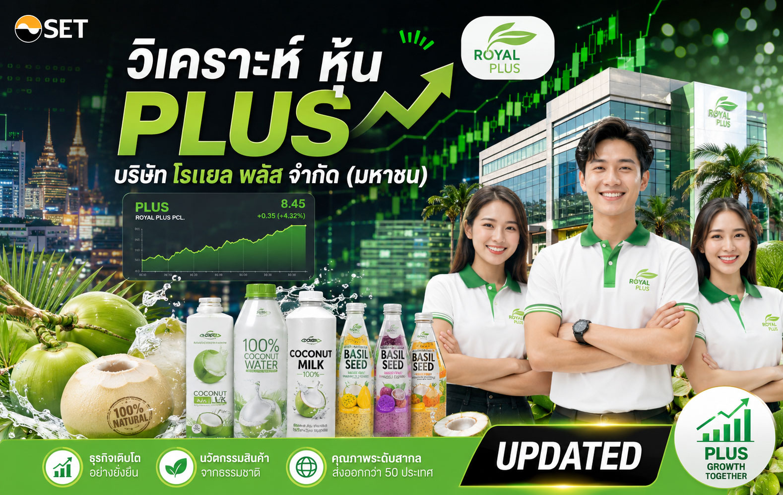 วิเคราะห์ หุ้น PLUS บริษัท โรแยล พลัส จำกัด (มหาชน)