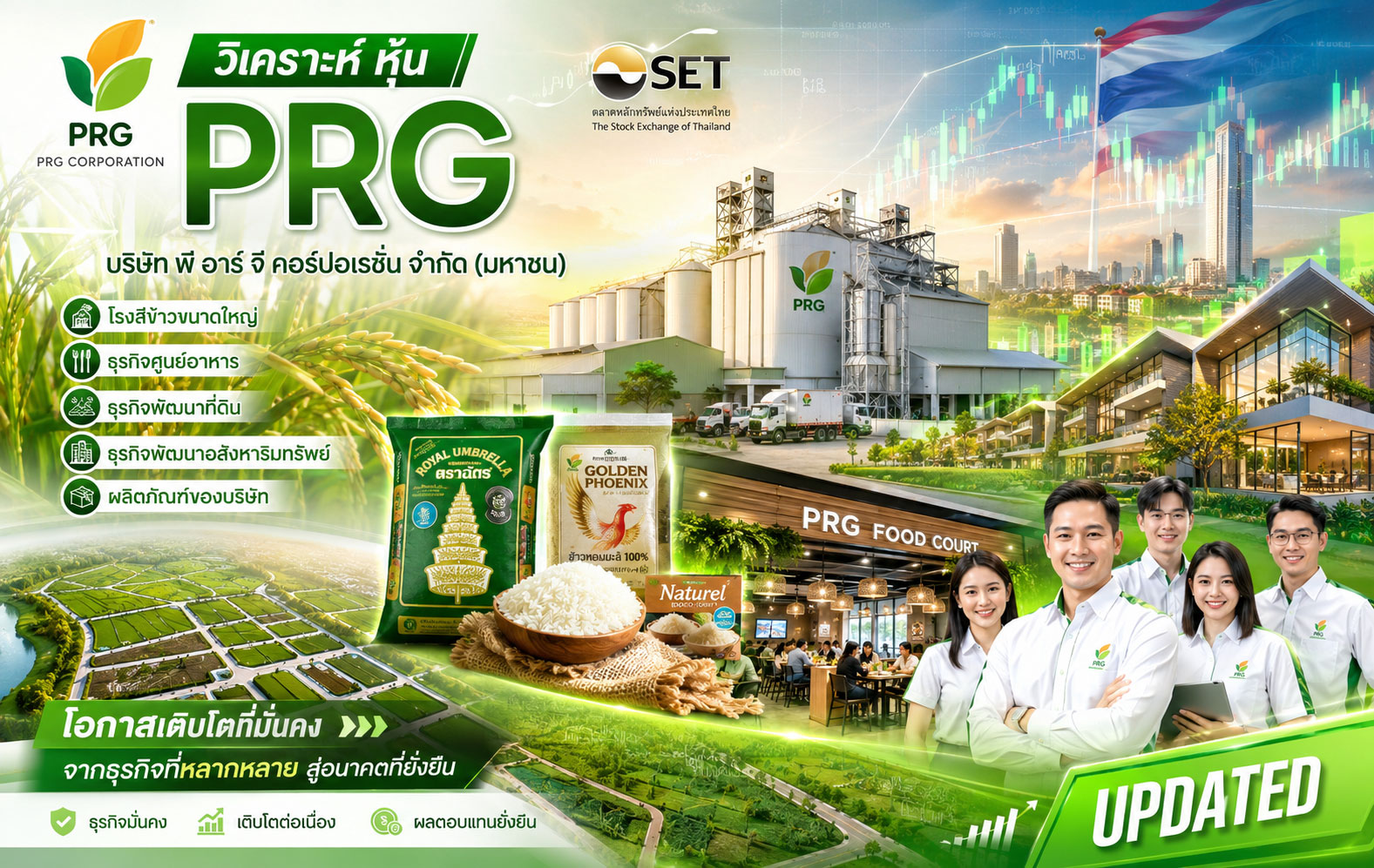 วิเคราะห์ หุ้น PRG บริษัท พี อาร์ จี คอร์ปอเรชั่น จำกัด (มหาชน)
