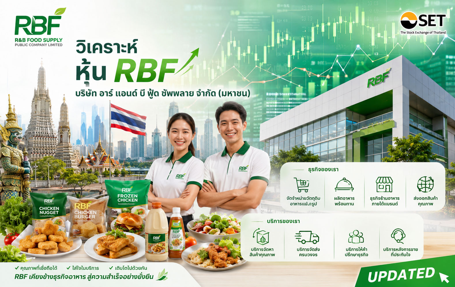วิเคราะห์ หุ้น RBF บริษัท อาร์ แอนด์ บี ฟู้ด ซัพพลาย จำกัด (มหาชน)