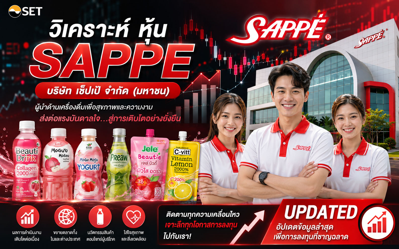 วิเคราะห์ หุ้น SAPPE บริษัท เซ็ปเป้ จำกัด (มหาชน)
