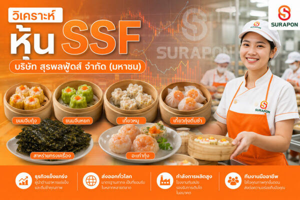 วิเคราะห์ หุ้น SSF บริษัท สุรพลฟู้ดส์ จำกัด (มหาชน)