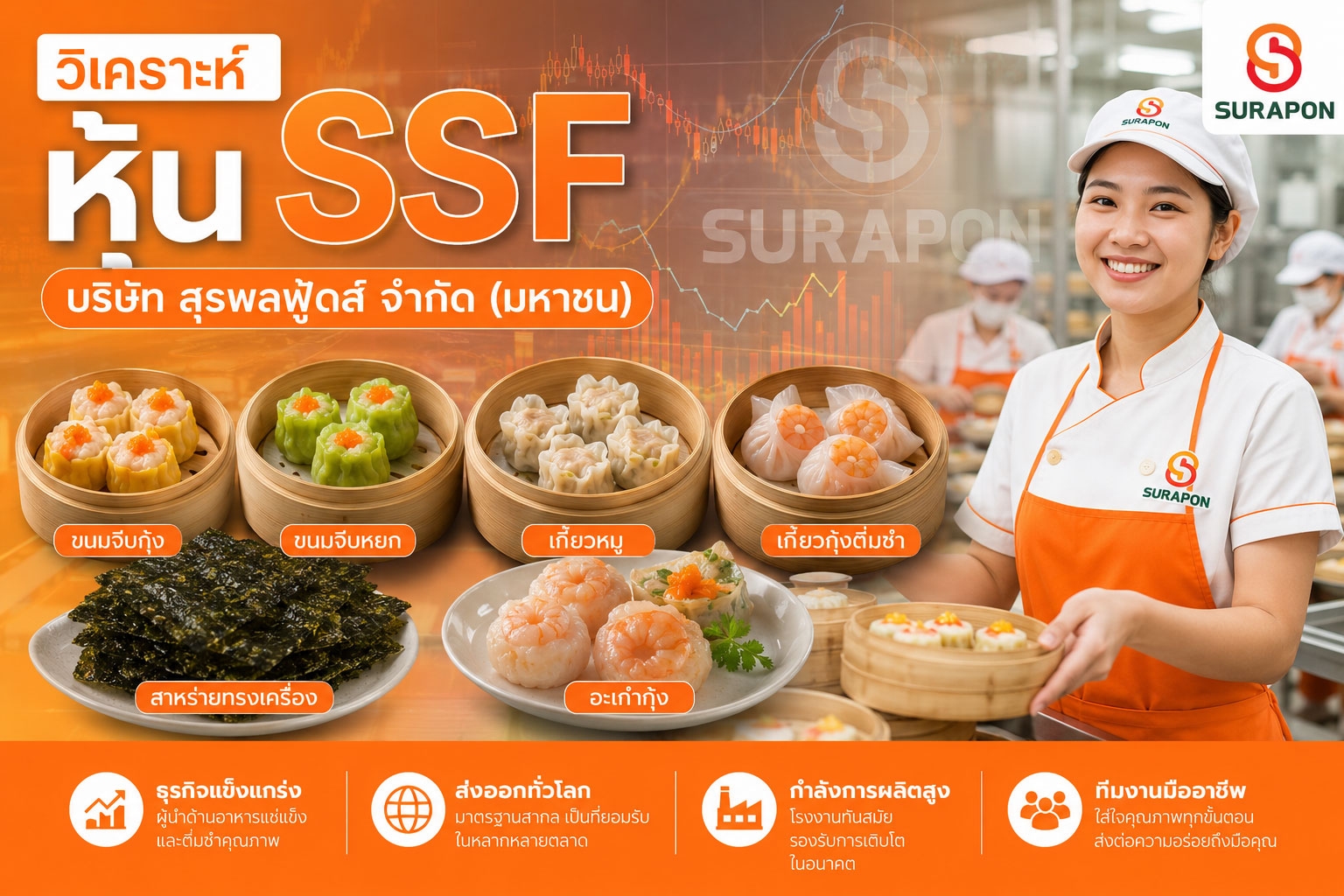 วิเคราะห์ หุ้น SSF บริษัท สุรพลฟู้ดส์ จำกัด (มหาชน)