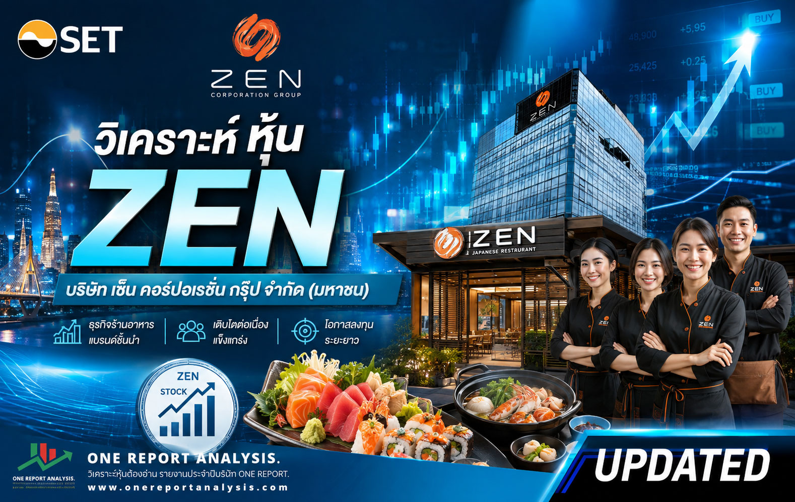 วิเคราะห์ หุ้น ZEN บริษัท เซ็น คอร์ปอเรชั่น กรุ๊ป จำกัด (มหาชน)