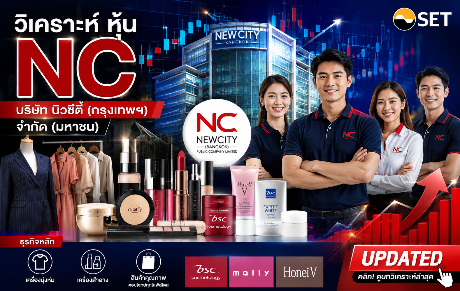 วิเคราะห์ หุ้น NC บริษัท นิวซิตี้ (กรุงเทพฯ) จำกัด (มหาชน)