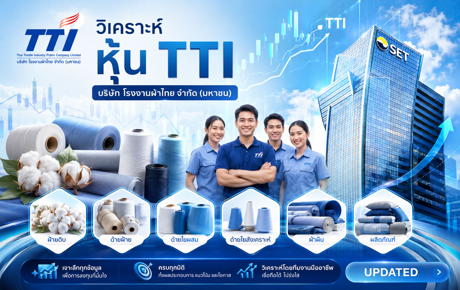 วิเคราะห์ หุ้น TTI บริษัท โรงงานผ้าไทย จำกัด (มหาชน)