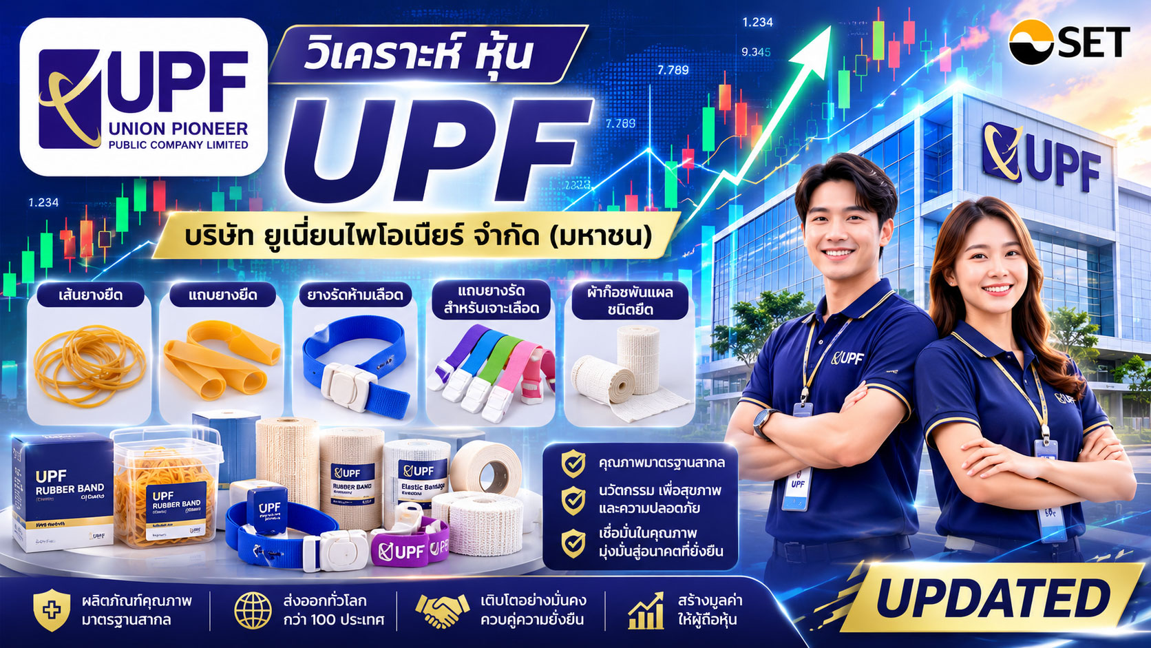 วิเคราะห์ หุ้น UPF บริษัท ยูเนี่ยนไพโอเนียร์ จำกัด (มหาชน)