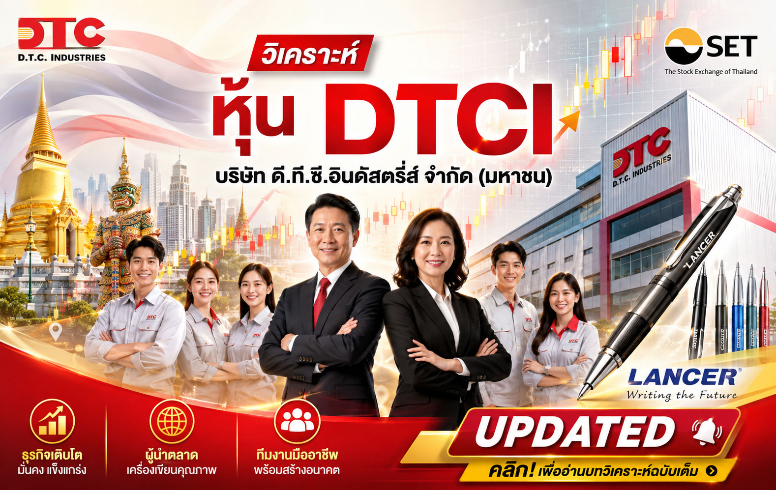 วิเคราะห์ หุ้น DTCI บริษัท ดี.ที.ซี.อินดัสตรี่ส์ จำกัด (มหาชน)