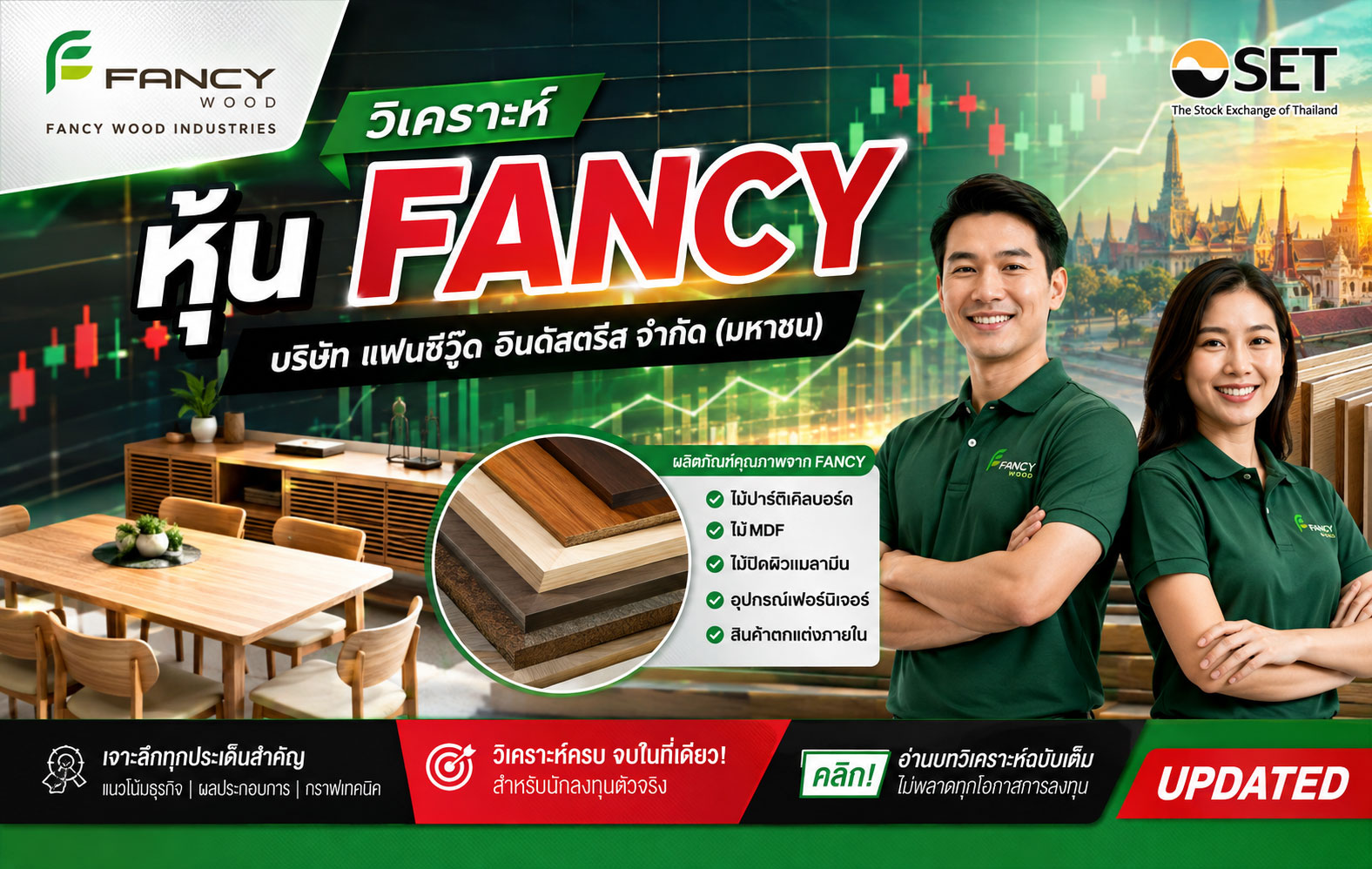 วิเคราะห์ หุ้น FANCY บริษัท แฟนซีวู๊ด อินดัสตรีส จำกัด (มหาชน)