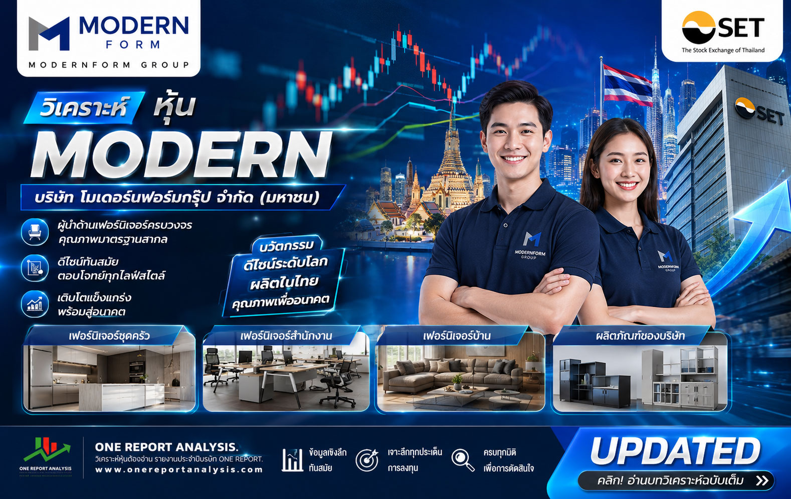วิเคราะห์ หุ้น MODERN บริษัท โมเดอร์นฟอร์มกรุ๊ป จำกัด (มหาชน)