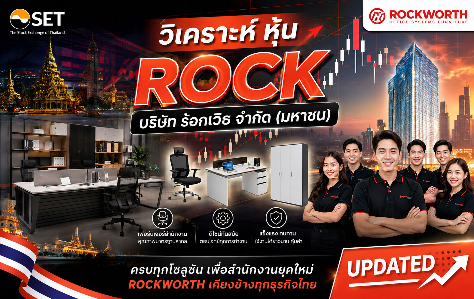 วิเคราะห์ หุ้น ROCK บริษัท ร้อกเวิธ จำกัด (มหาชน)