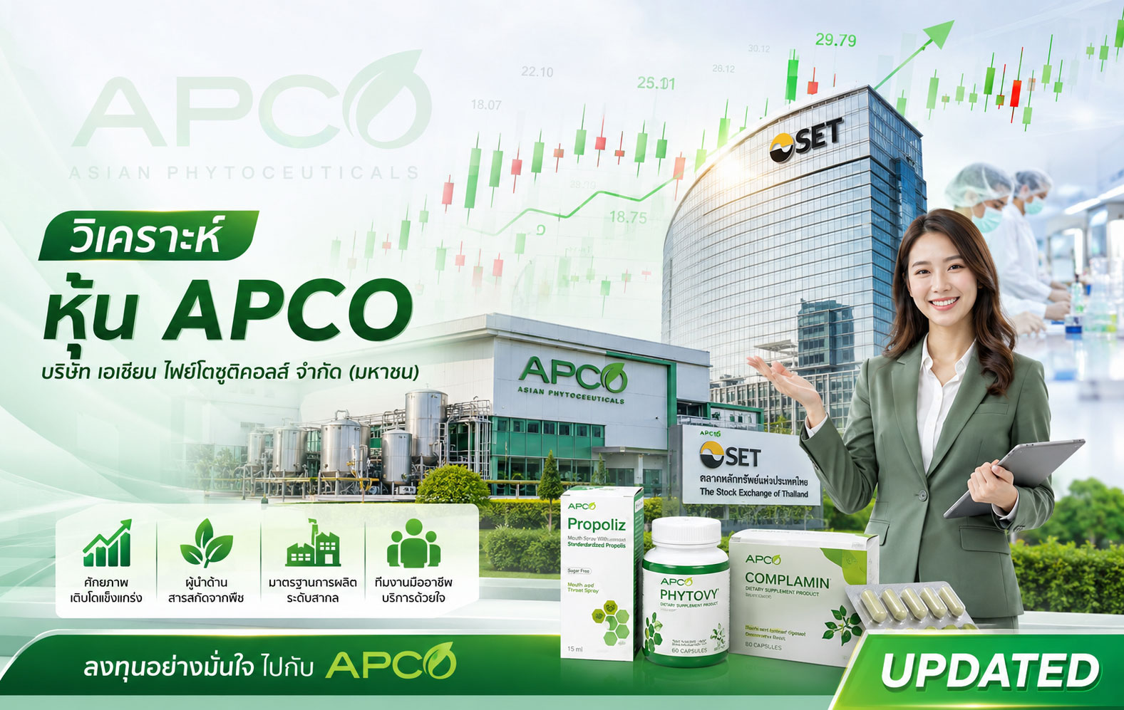 วิเคราะห์ หุ้น APCO บริษัท เอเชียน ไฟย์โตซูติคอลส์ จำกัด (มหาชน)