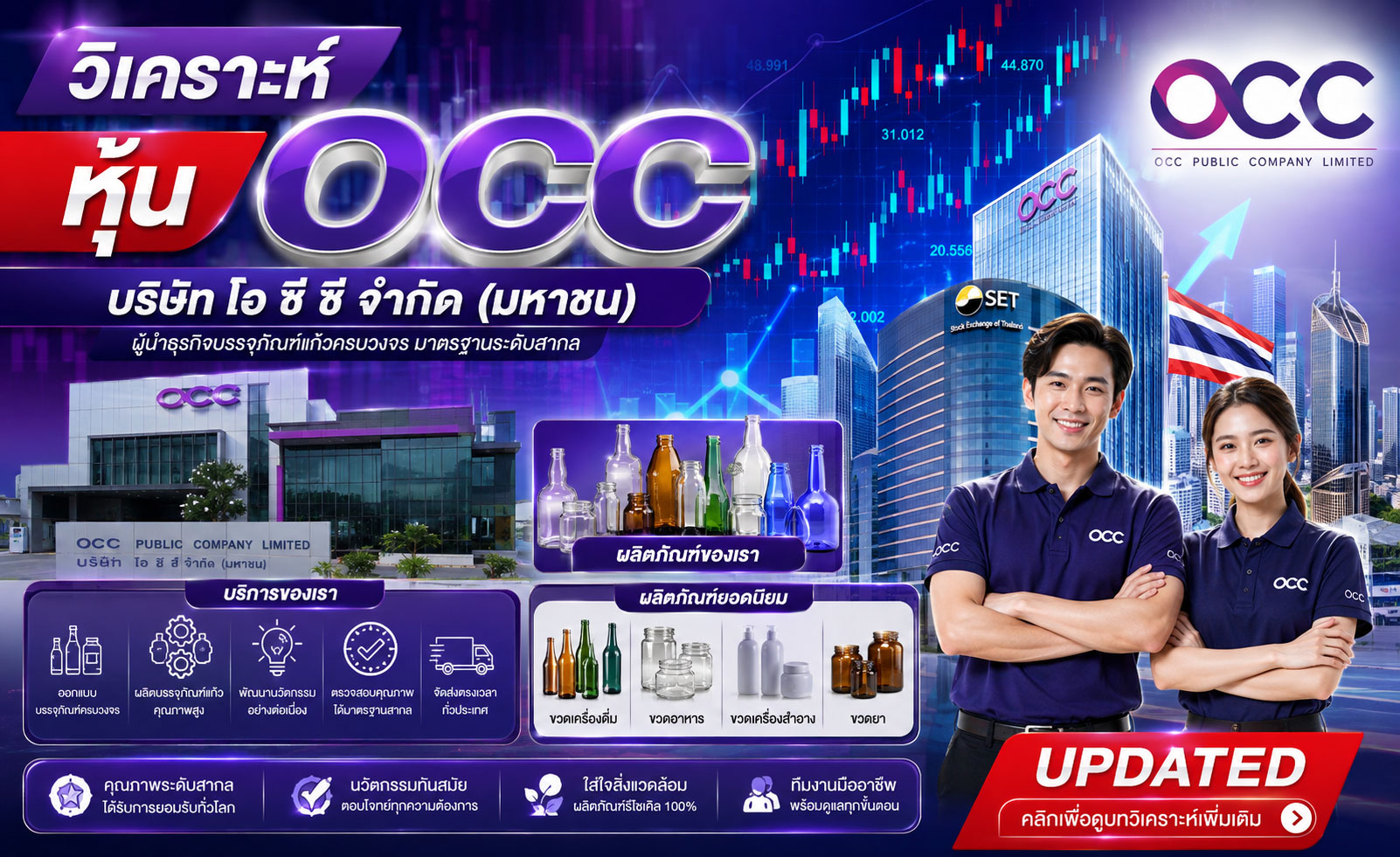 วิเคราะห์ หุ้น OCC บริษัท โอ ซี ซี จำกัด (มหาชน)