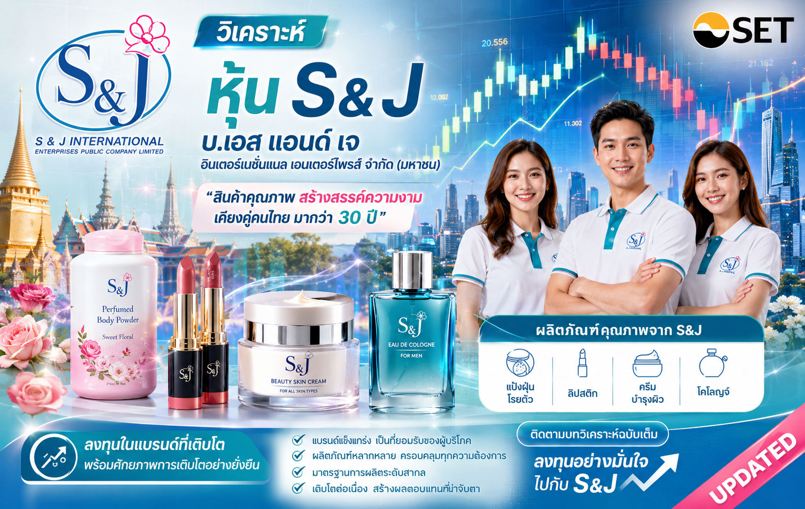 วิเคราะห์ หุ้น S&J บ.เอส แอนด์ เจ อินเตอร์เนชั่นแนล เอนเตอร์ไพรส์ จำกัด (มหาชน)