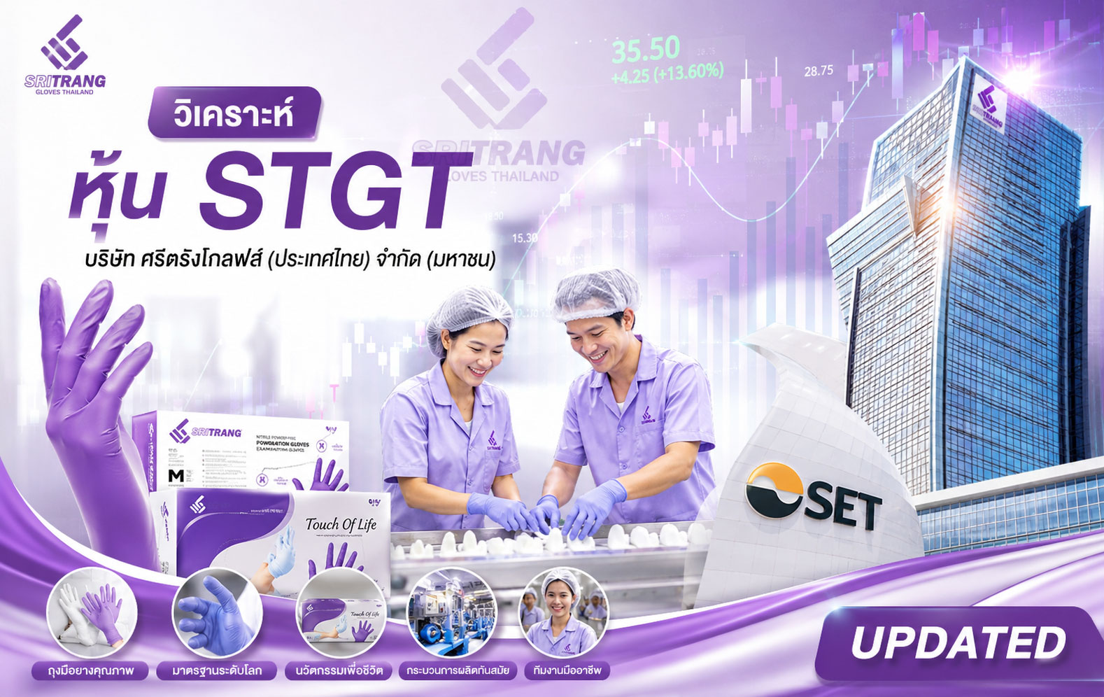 วิเคราะห์ หุ้น STGT บริษัท ศรีตรังโกลฟส์ (ประเทศไทย) จำกัด (มหาชน)