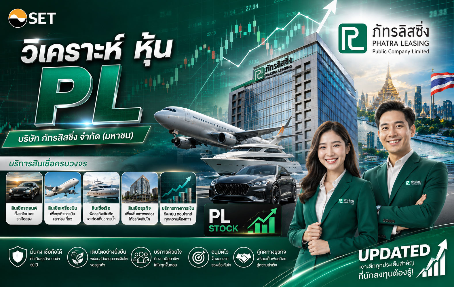 วิเคราะห์ หุ้น PL บริษัท ภัทรลิสซิ่ง จำกัด (มหาชน)