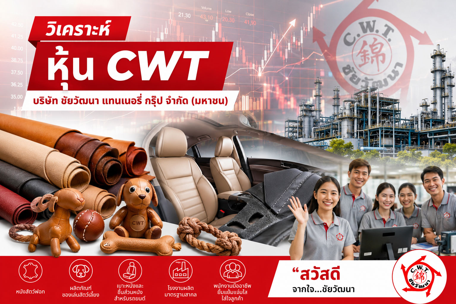 วิเคราะห์ หุ้น CWT บริษัท ชัยวัฒนา แทนเนอรี่ กรุ๊ป จำกัด (มหาชน)