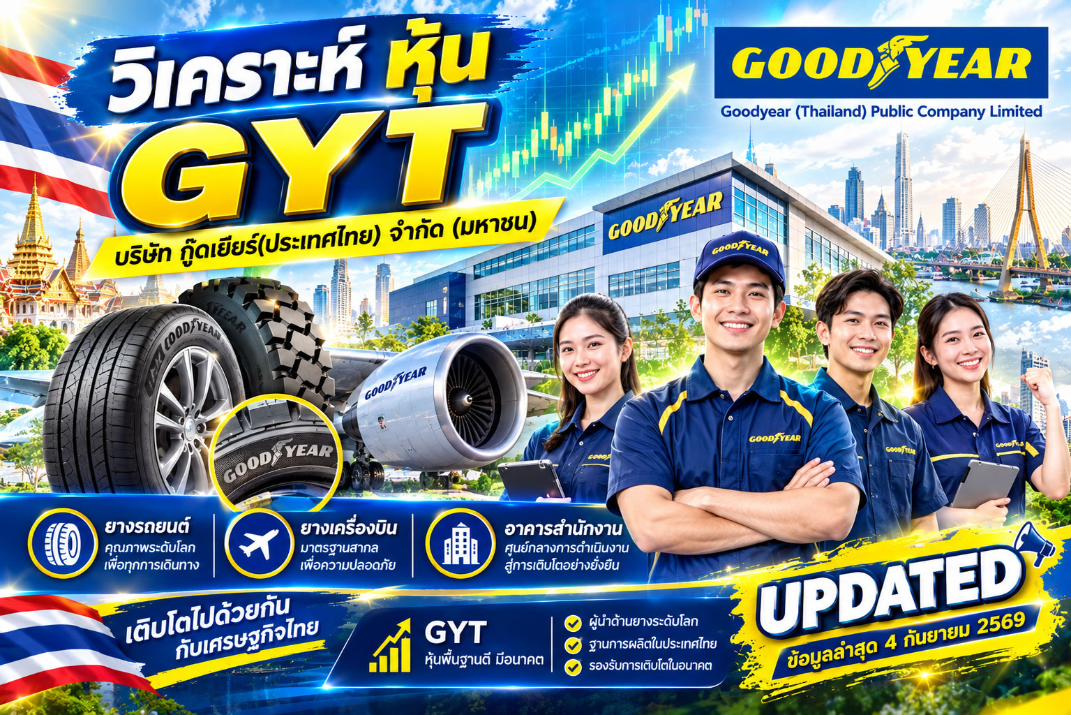 วิเคราะห์ หุ้น GYT บริษัท กู๊ดเยียร์(ประเทศไทย) จำกัด (มหาชน)
