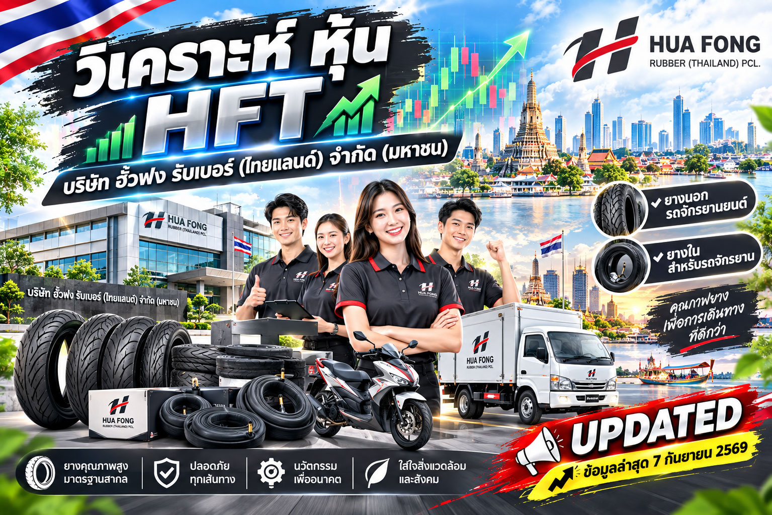 วิเคราะห์ หุ้น HFT บริษัท ฮั้วฟง รับเบอร์ (ไทยแลนด์) จำกัด (มหาชน)